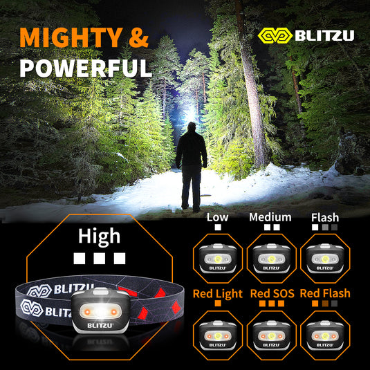 Led Headlamp Flashlight Camping Accessories for Kids. Bright Cree Outdoor Headlight Headlamps. Head Lamp with Red Safety Light. for Running, Camping, Reading, Hiking at Night Time