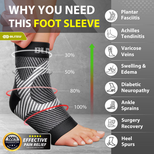 Compression Ankle Sleeves brace Neuropathy Socks