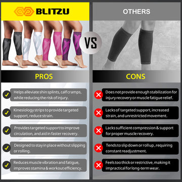 Load image into Gallery viewer, calf sleeves compression socks stockings for men leg women varicose veins treatment for legs shin splints pain relief support splint sleeves brace socks footless running sports coat band flag maximum calves run forever mmhg wide vein amnesia white sport and mens