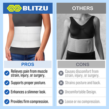 Load image into Gallery viewer, 9", 3 Panels Abdominal Binder Postpartum Belly Band