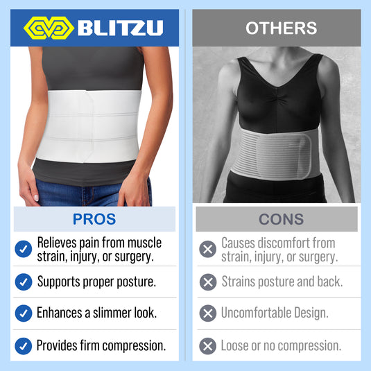 9", 3 Panels Abdominal Binder Postpartum Belly Band