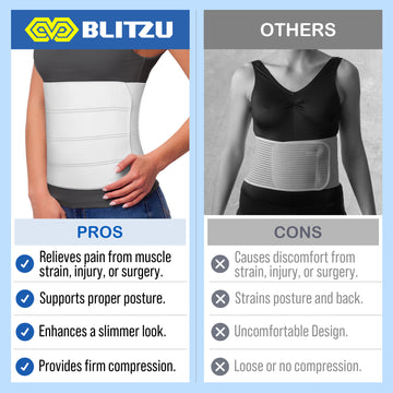 Load image into Gallery viewer, 12", 4 Panels Postpartum Belly Band & Abdominal Binder