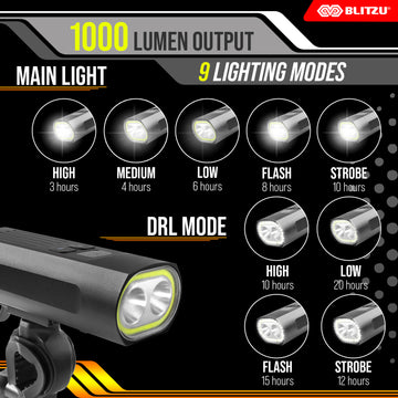 Load image into Gallery viewer, Gator 1000™ Powerful 1000 Lumen Bike Headlight With Powerbank Charging Technology