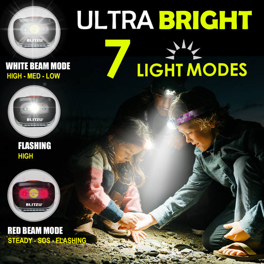 Led Headlamp Flashlight Camping Accessories for Kids. Bright Cree Outdoor Headlight Headlamps. Head Lamp with Red Safety Light. for Running, Camping, Reading, Hiking at Night Time