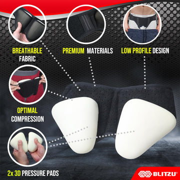 Load image into Gallery viewer, BLITZU Bilateral Inguinal and Femoral Hernia Belt for Men &amp; Women
