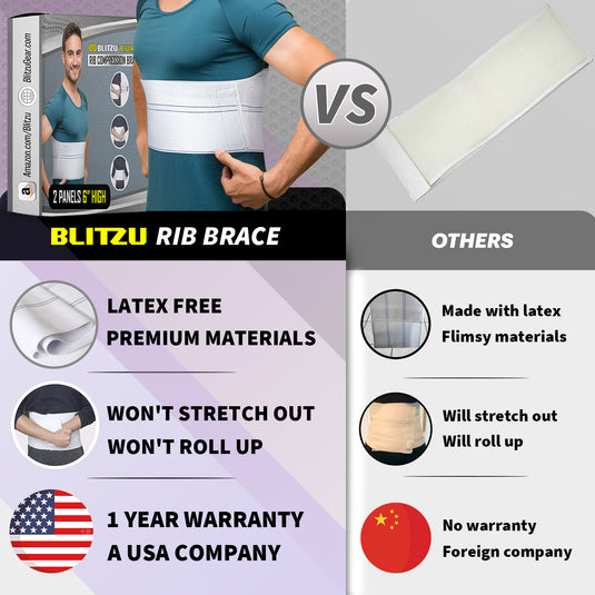Broken Rib Brace, Rib Injury Chest Wrap Belt – BLITZU