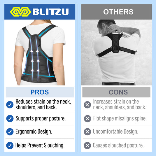 BLITZU Back Brace Posture Corrector for Women and Men. Shoulder Straightener, Adjustable Full Back Support. Upper and Lower Back Pain Relief for Neck Hump, Scoliosis, Spine & Hunchback Correction