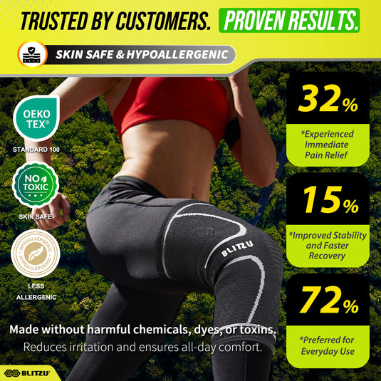 Knee Sleeves for Arthritis, Bursitis, Swelling & Knee Pain, Running or Working Out