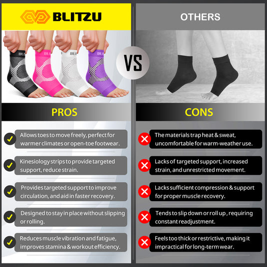Compression Ankle Sleeves brace Neuropathy Socks