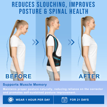 Load image into Gallery viewer, BLITZU Back Brace Posture Corrector for Women and Men. Shoulder Straightener, Adjustable Full Back Support. Upper and Lower Back Pain Relief for Neck Hump, Scoliosis, Spine &amp; Hunchback Correction
