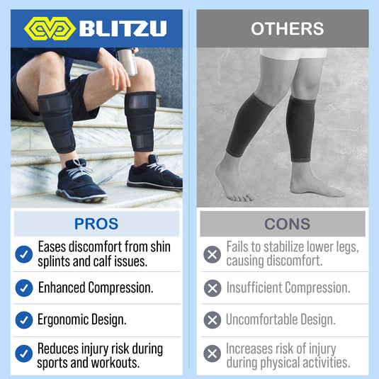 BLITZU Calf Brace for Torn Calf Muscle Women & Men – Adjustable Neoprene Compression Sleeve for Shin Splints, Lower Leg Pain Relief, Calf Injury, Muscle Strain & Varicose Veins - Support Wrap