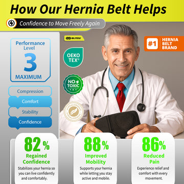 Load image into Gallery viewer, Inguinal Hernia Belt Groin Support Truss for Bilateral Scrotal &amp; Femoral Hernias for Men or Women
