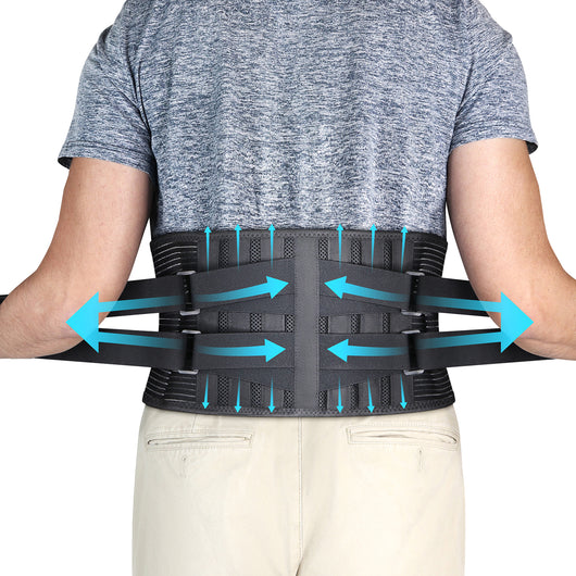 Generic BLITZU Back Brace for Men Lower Back. Pain Relief Products That  Support Your Lower and Upper Back, Spine, Sciatica, and Lumbar.