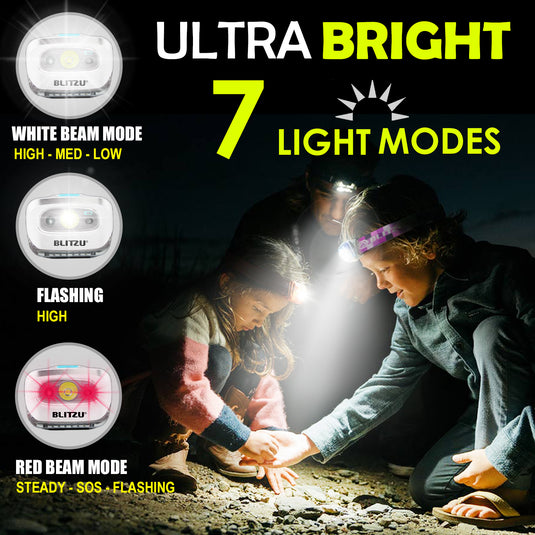 Led Headlamp Flashlight Camping Accessories for Kids. Bright Cree Outdoor Headlight Headlamps. Head Lamp with Red Safety Light. for Running, Camping, Reading, Hiking at Night Time